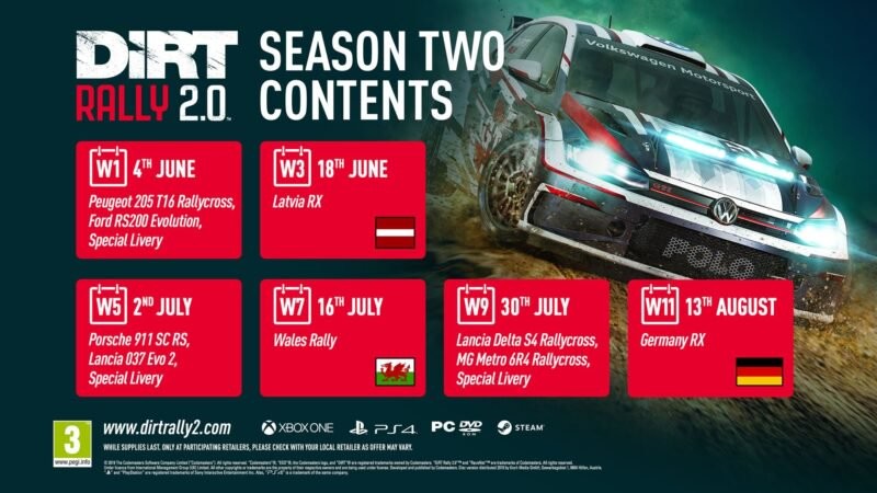 DiRT-Rally-2-Season-2-DLC-Roadmap-800x450