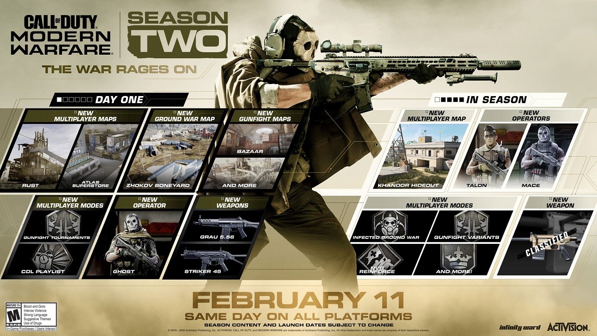 Call of Duty Modern Warfare  saison 2 infographie