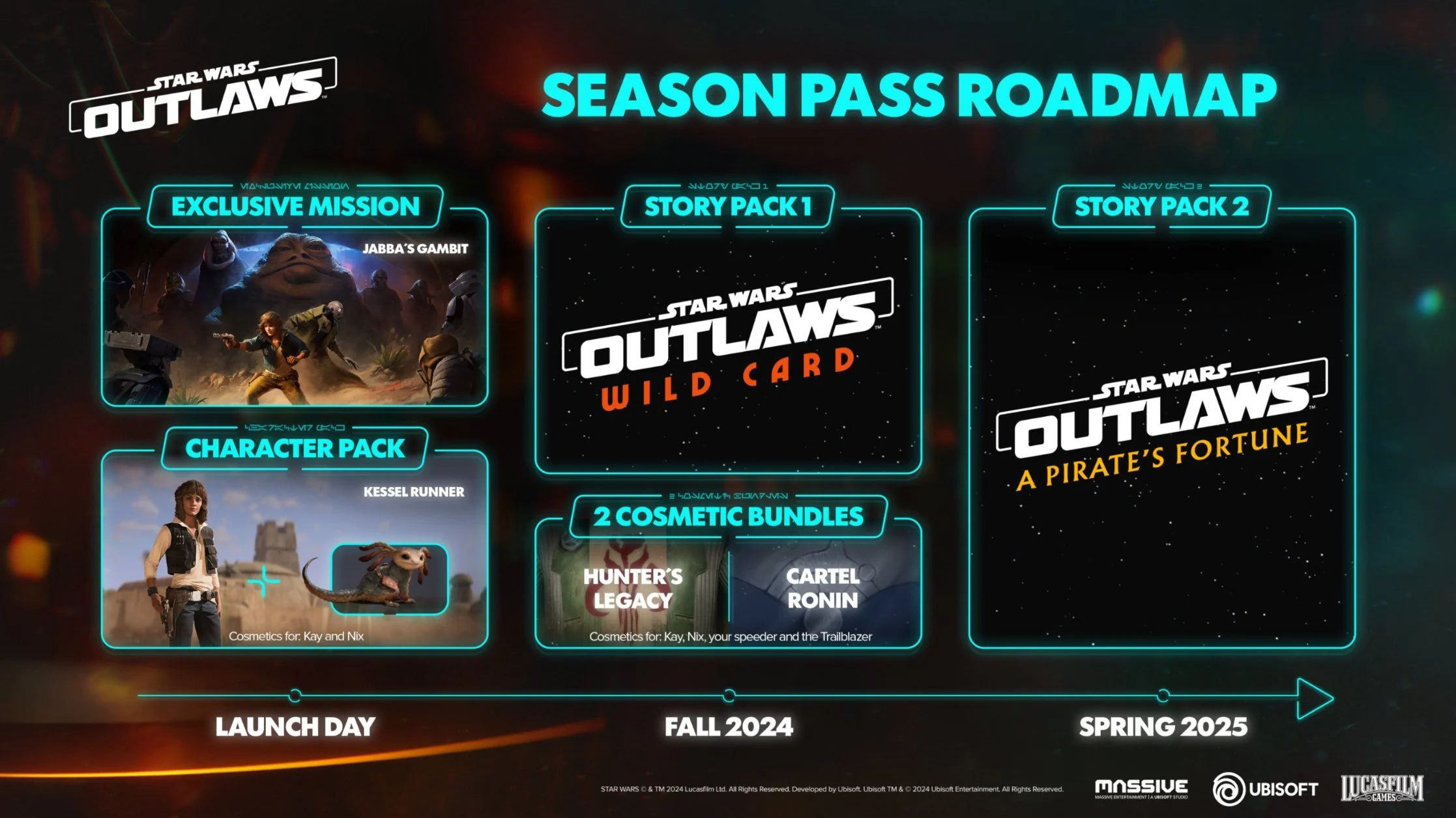 star-wars-outlaws-dlc-roadmap