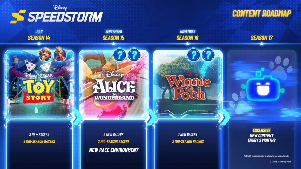 Roadmap-speedstorm-1920x1080_TOY_STORY